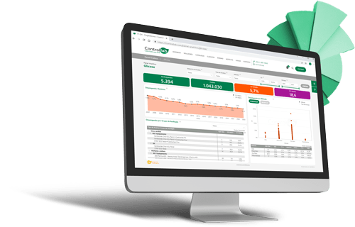 painel analitico glicose