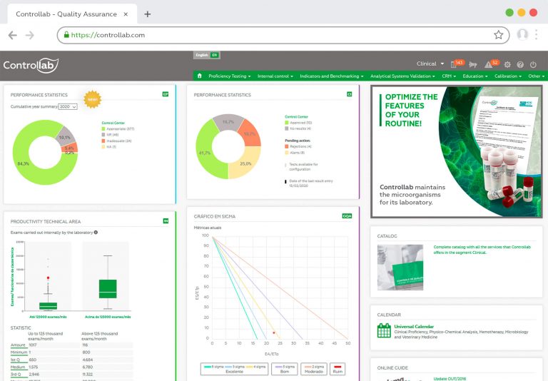 sistema online grafico desempenho 1