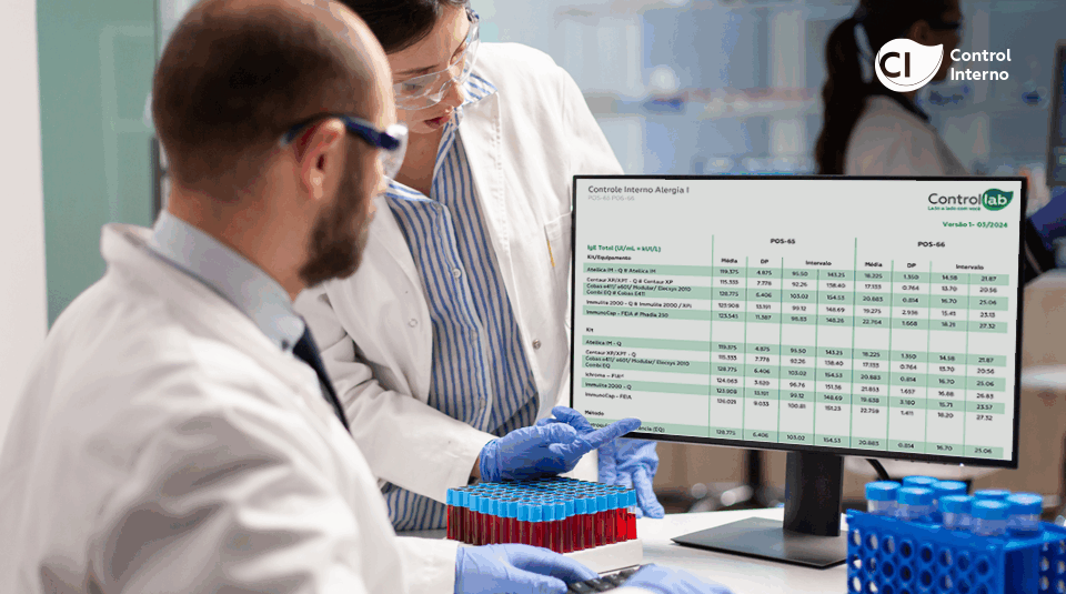 ¿Cómo puede el Control Interno de Controllab transformar tu rutina analítica?