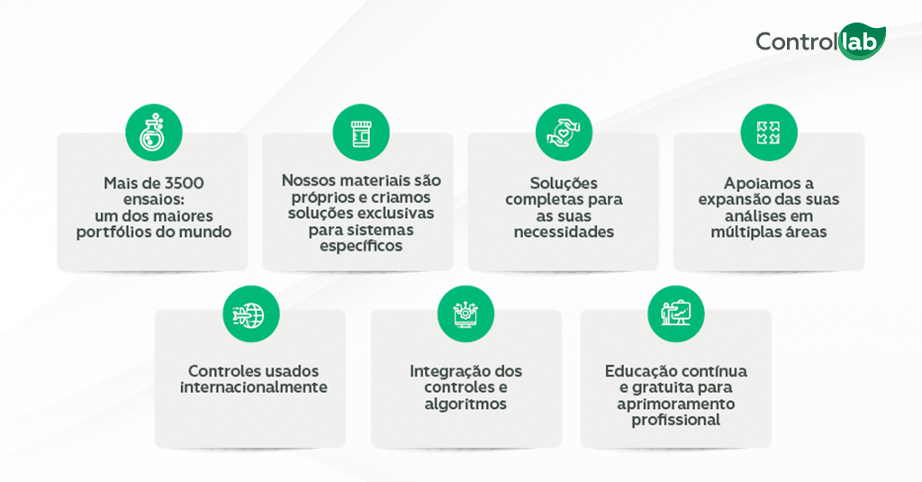 wp infografico